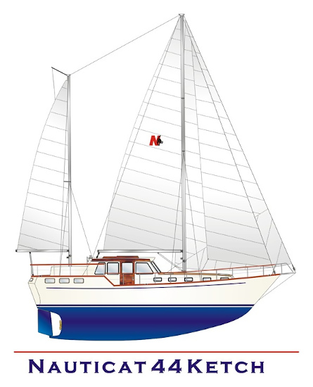 Nauticat 44